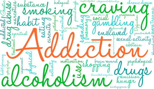 Addiction Word Cloud | AToN Center