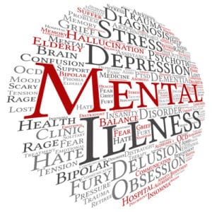 Dual Diagnosis - Addiction and Mental Illness | AToN Center